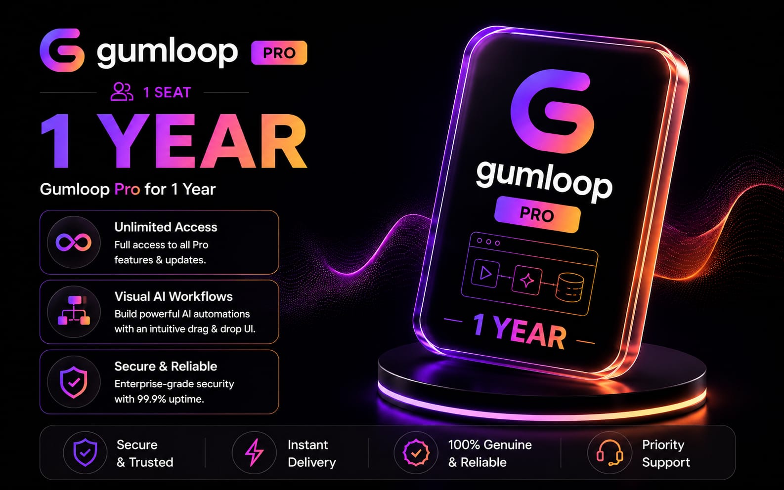 Gumloop Pro 1 Year